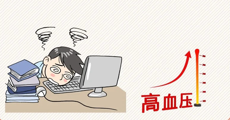 上班族高血壓飆升的8大真兇！_1_yonker永康_來自小紅書網(wǎng)頁版.jpg
